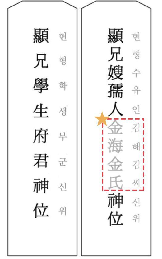 지방 양식 형 형수