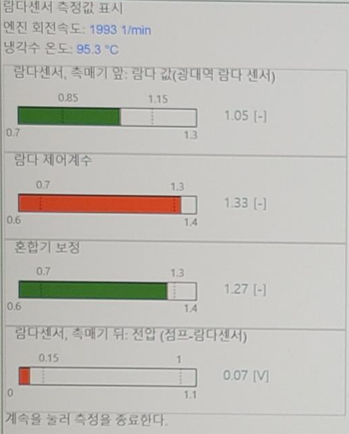  #2 [BMW 혼합기 희박] 528i N20엔진 혼합기 보정 / 엔진부조 / 다중 실화