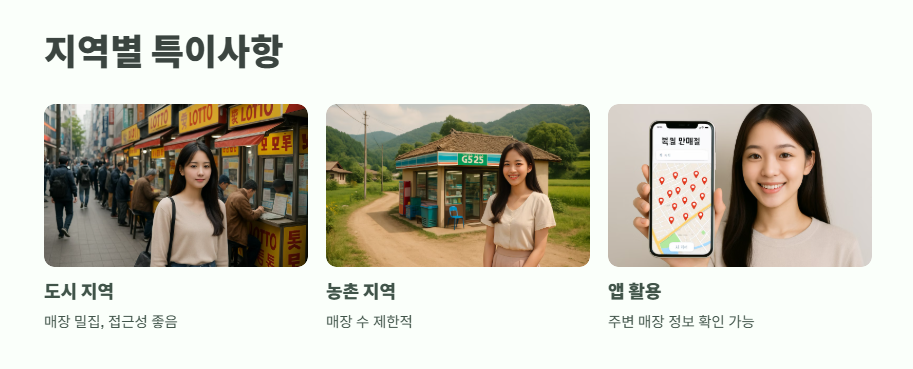 토요일 로또 판매시간 완벽 정리 11