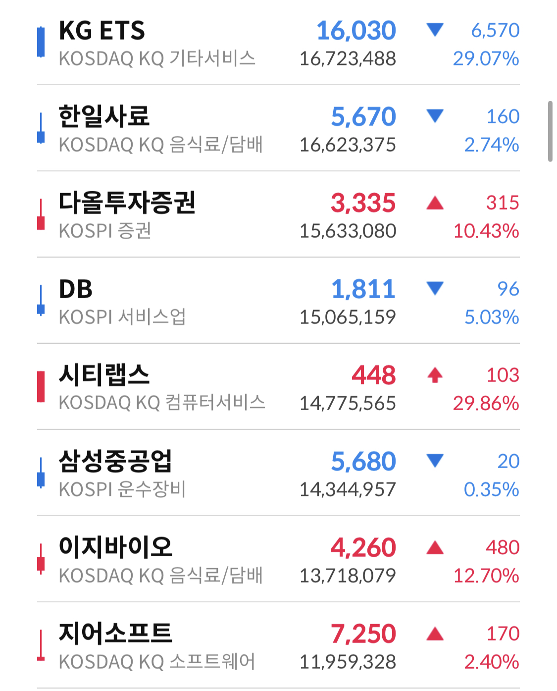 엔씨모터스 이미지