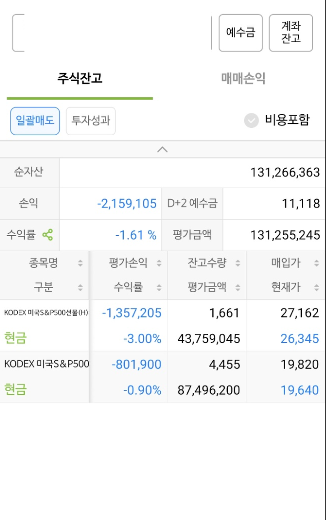 심상 이미지