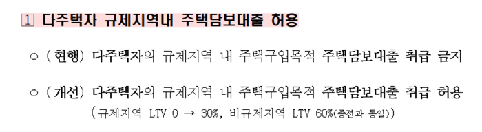 다세대 주택담보대출 가능, 대출규제 완화 2