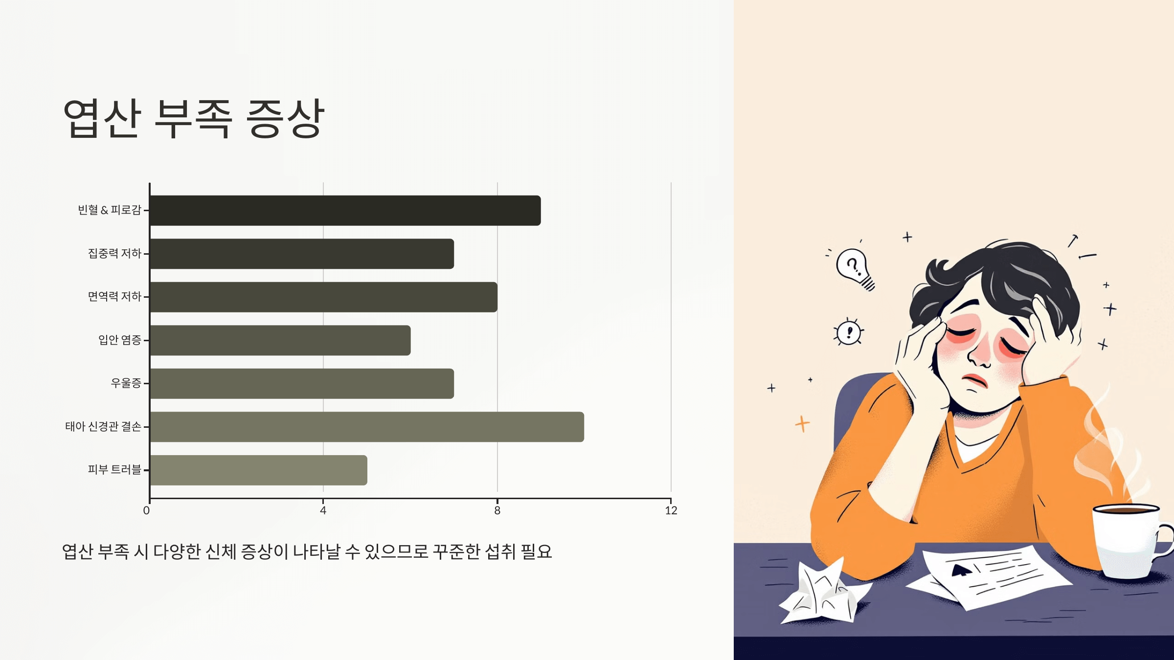 엽산과 관련된 사진입니다.