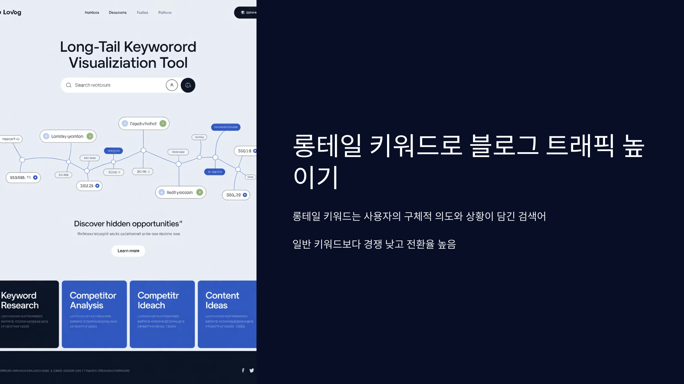 롱테일 키워드로 검색 상위노출 노리기
