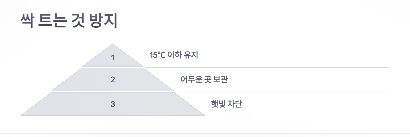 고구마 보관법