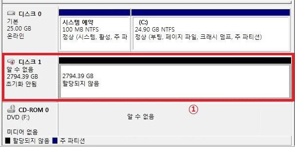 할당되지_않음_디스크_1