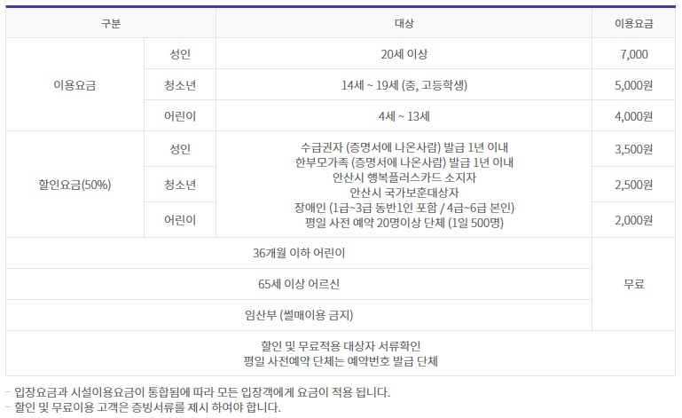 안산 썰매장 요금안내 이미지