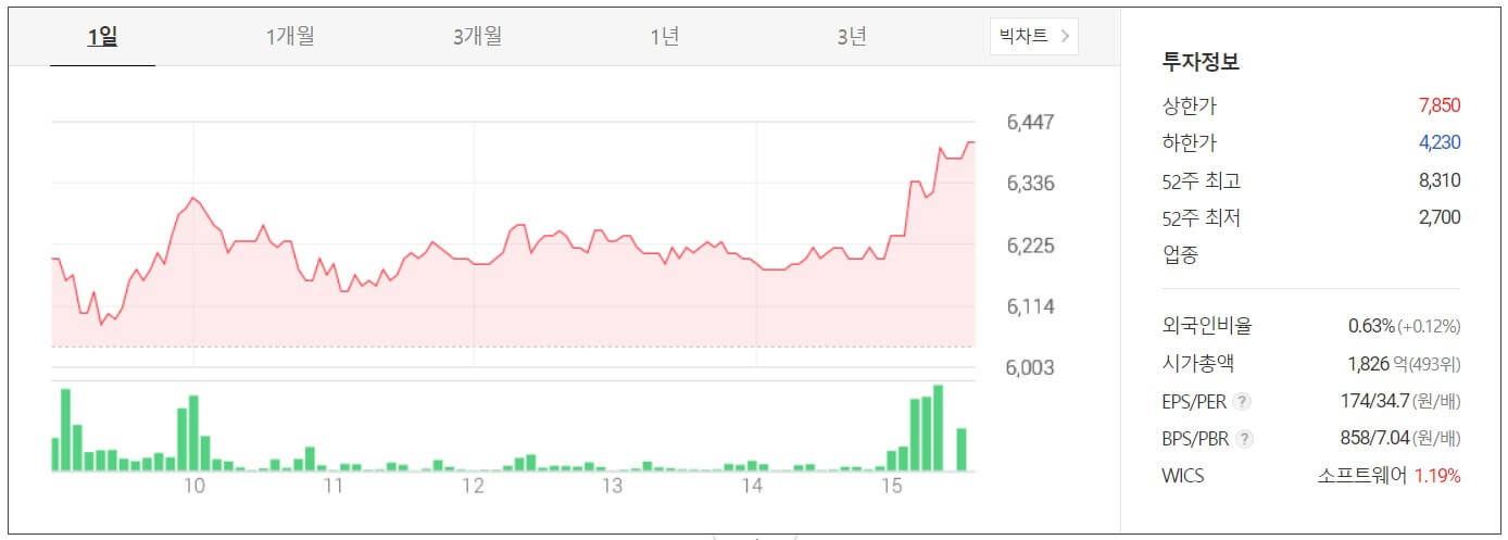 엑스게이트