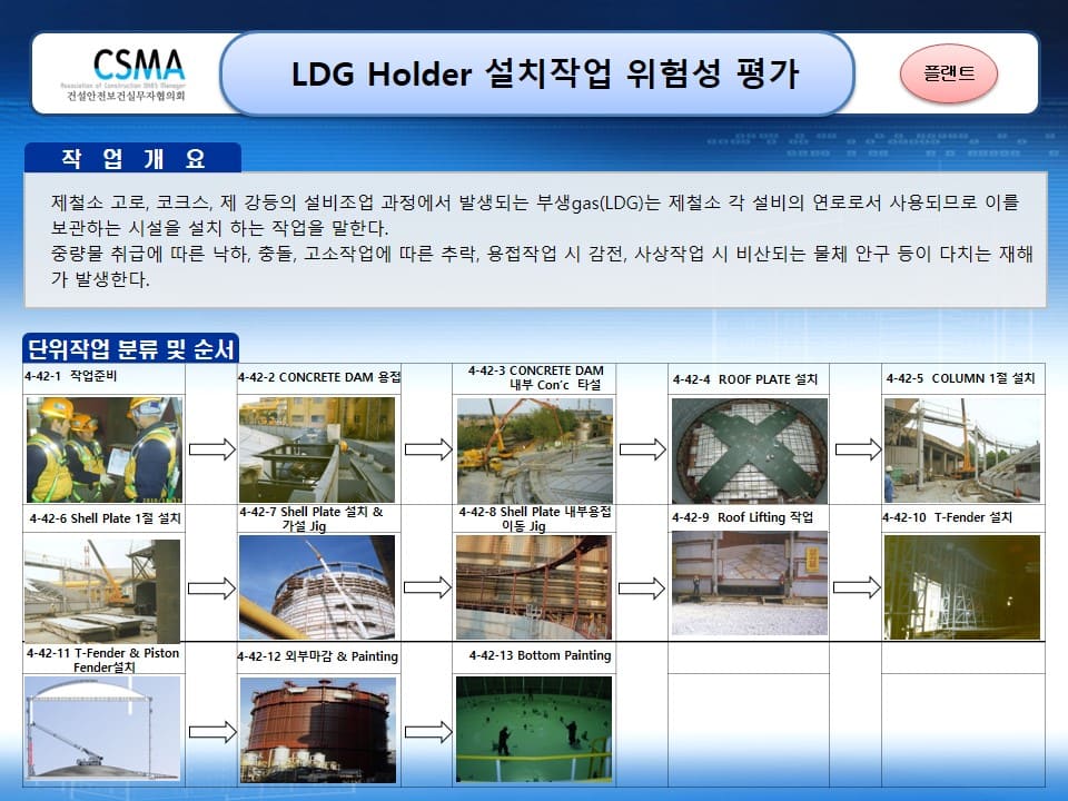 LDG-Holder-설치-작업-위험성평가