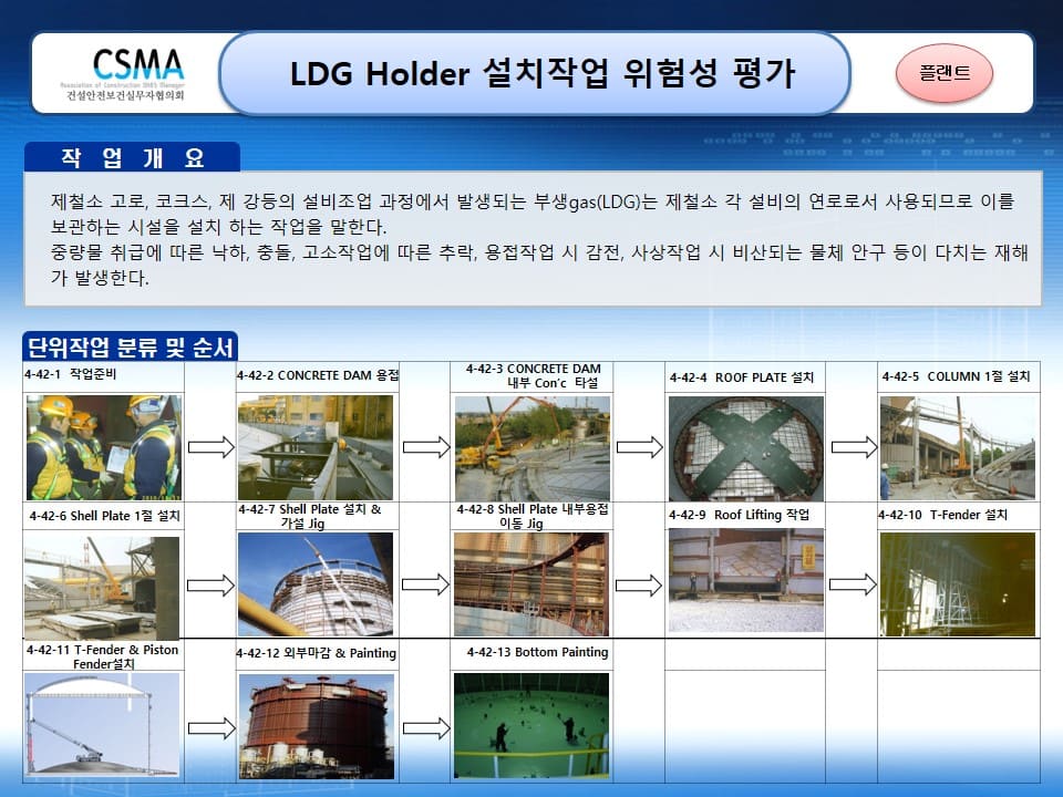  [건설공사 안전비법]_LDG HOLDER 설치 작업 위험성평가 양식