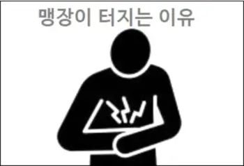 맹장이 터지는 이유