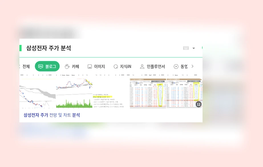 삼성전자 주가 분석_1_subsection