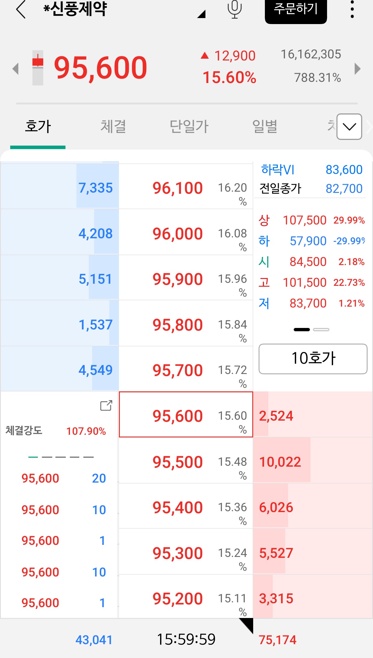  돈버는공부