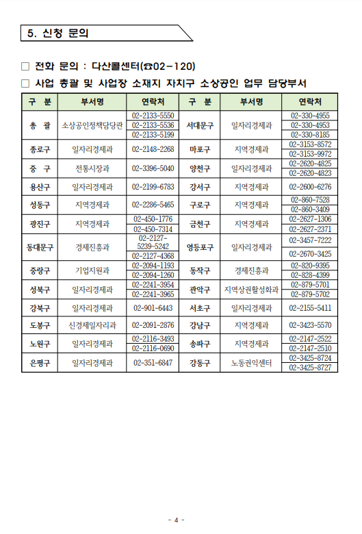 소상공인 경영위기 지원금