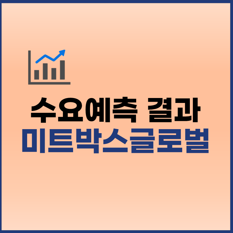 미트박스글로벌 수요예측 결과 19000원