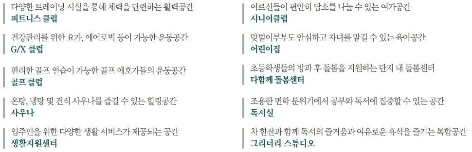 커뮤니티 - 설명