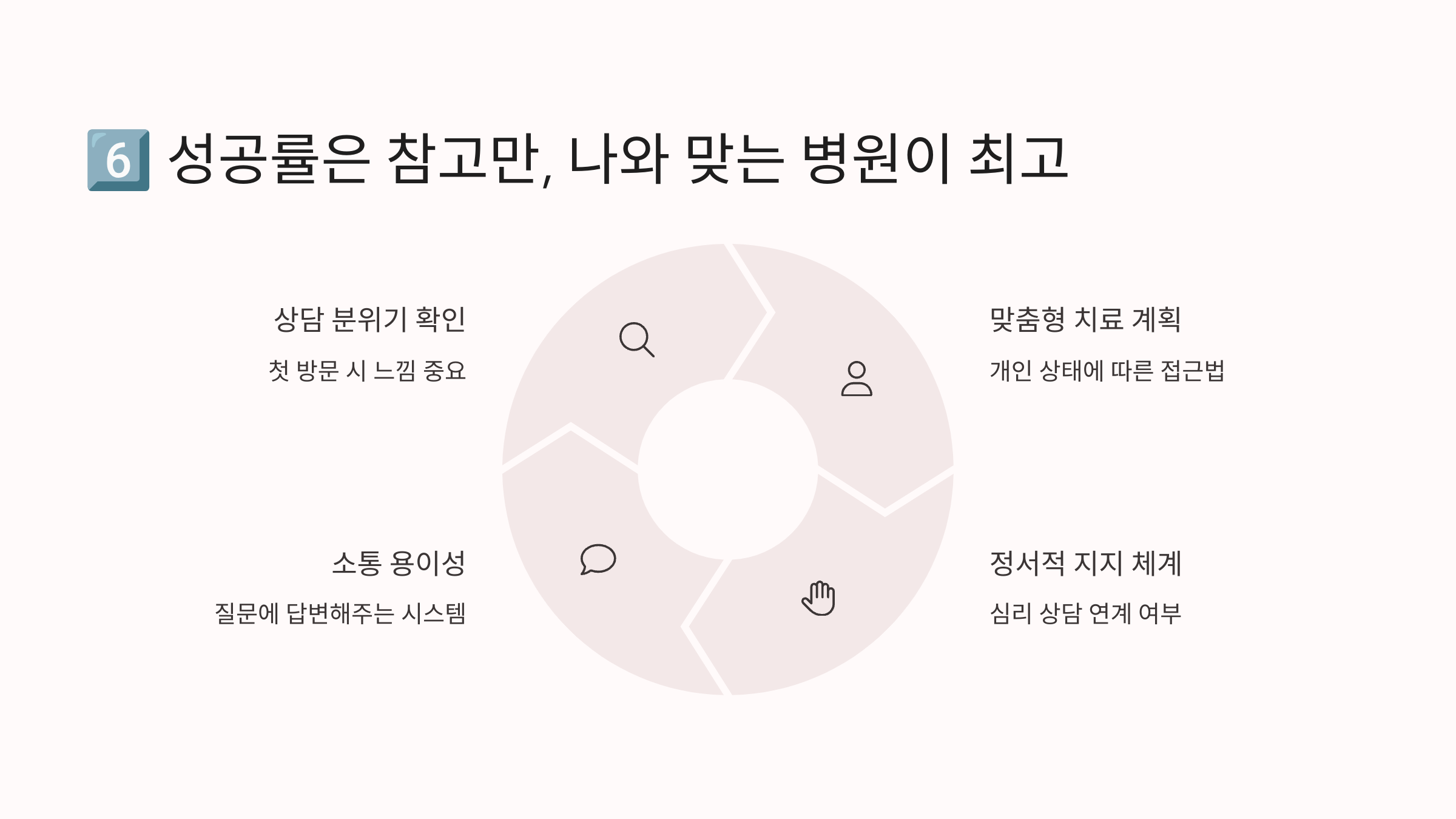 난임병원 선택 기준 – 성공률보다 나에게 맞는 병원