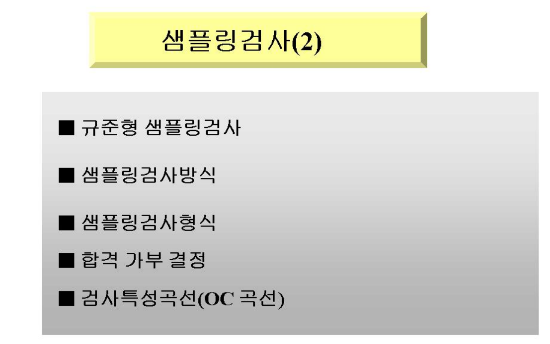  샘플링검사