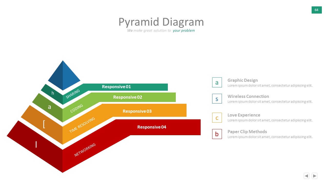  PPT 무료 소스 (파워포인트 powerpoint 피피티 ppt 템플릿 template 프레젠테이션 presentation 보고서 제안서 기획서 발표 자료 무료 다운로드)