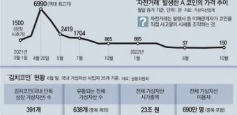 nv_코인 시세_25