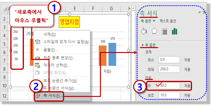 차트 눈금선 간격 조정 - 세로축 마우스 우클릭