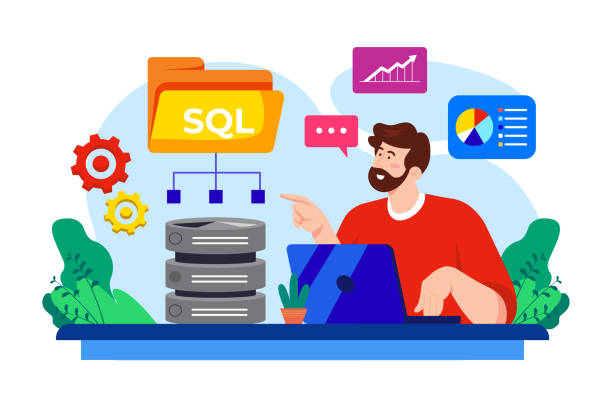 SQL