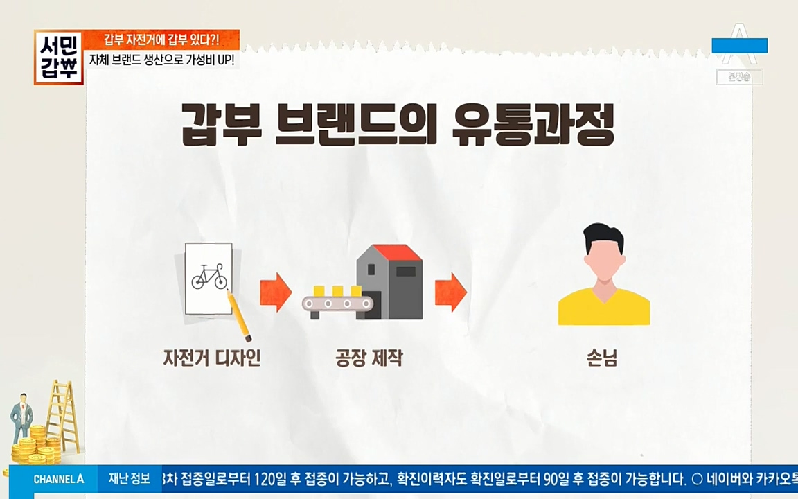 서민 갑부.E387.220612p-NEXT.mp4_20220612_182025.964.jpg