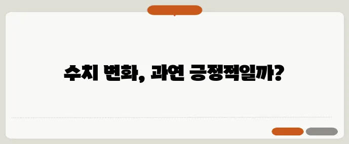 폴리코사놀 복용 전후 혈액검사 수치 낱낱이 공개합니다!