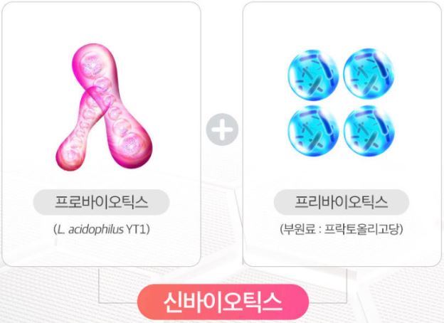 메노락토 프로바이오틱스