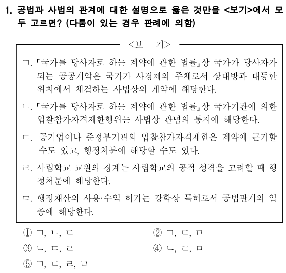  2021년 국회직 8급 행정법 정답 및 해설 1번~5번