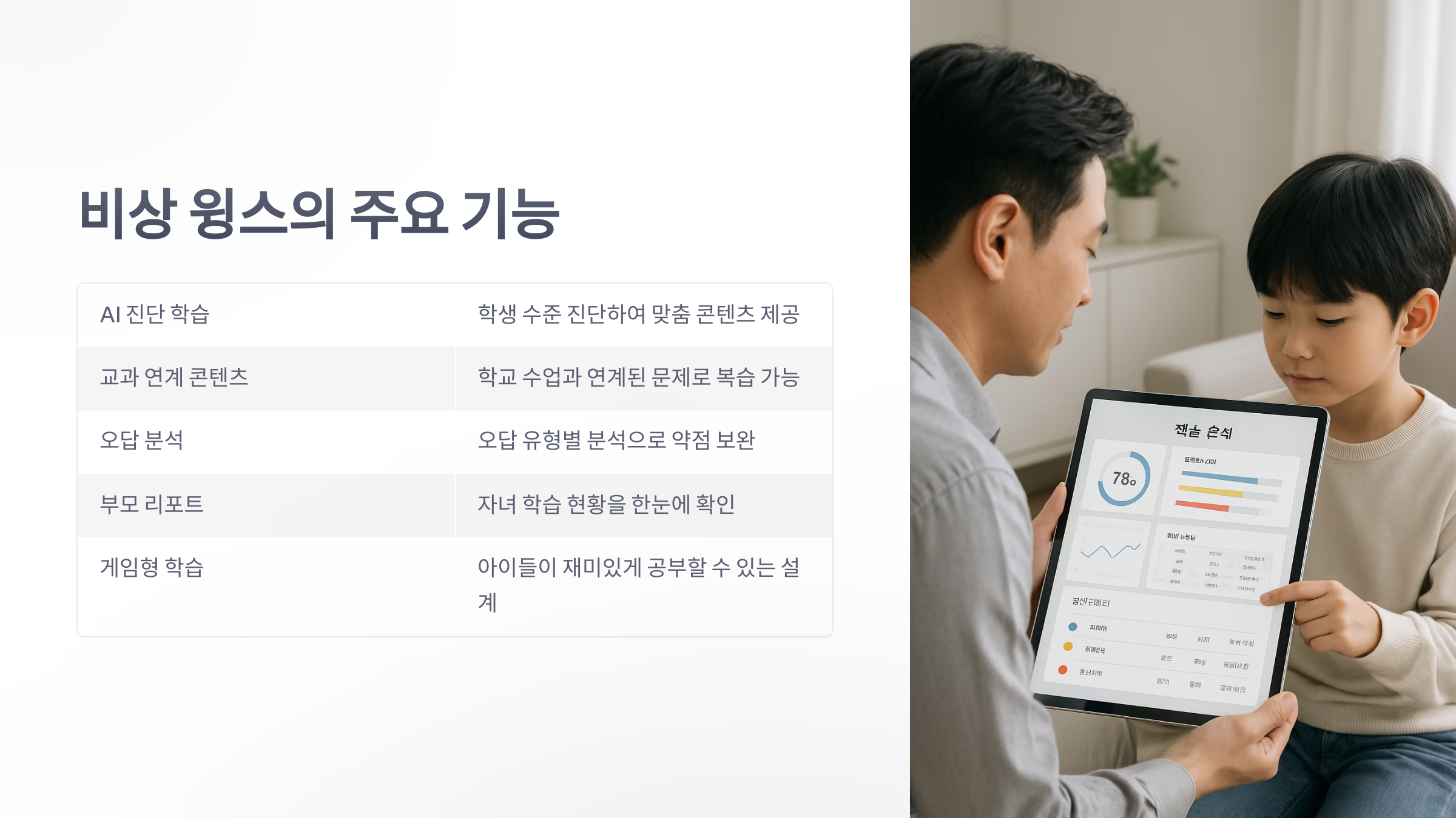 비상-윙스-3