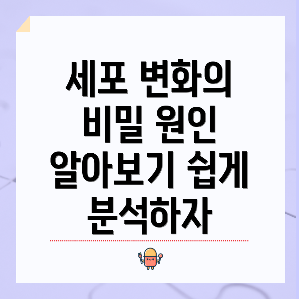 반응성 세포 변화