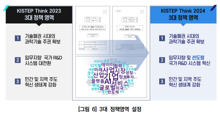 아젠다 이미지