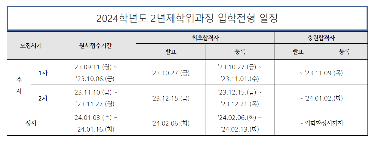 중장년 일자리, 취업 - 폴리텍 신중년특화과정