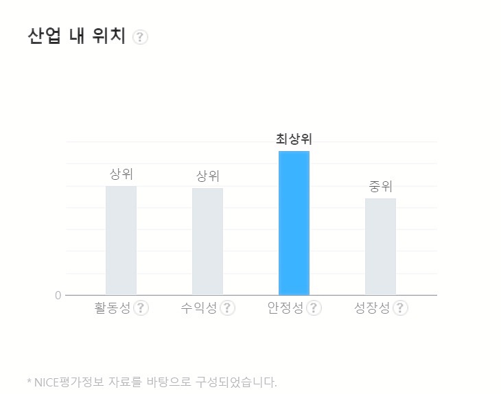 이닉스-공모주-청약-일정-기업-안내