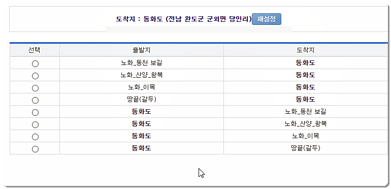 동화도 여객선 운행 노선