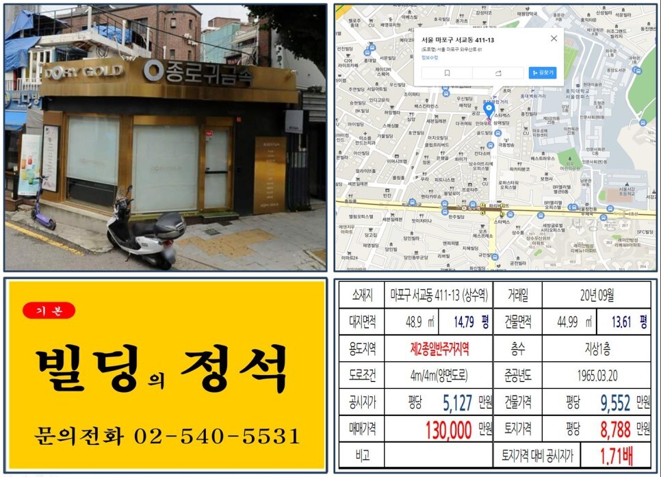  [마포구 서교동 10억 꼬마빌딩 실거래가 조회] 서교동 411-13 (상수역) 13억 원, 평당 8,788만 원 매매되었습니다.