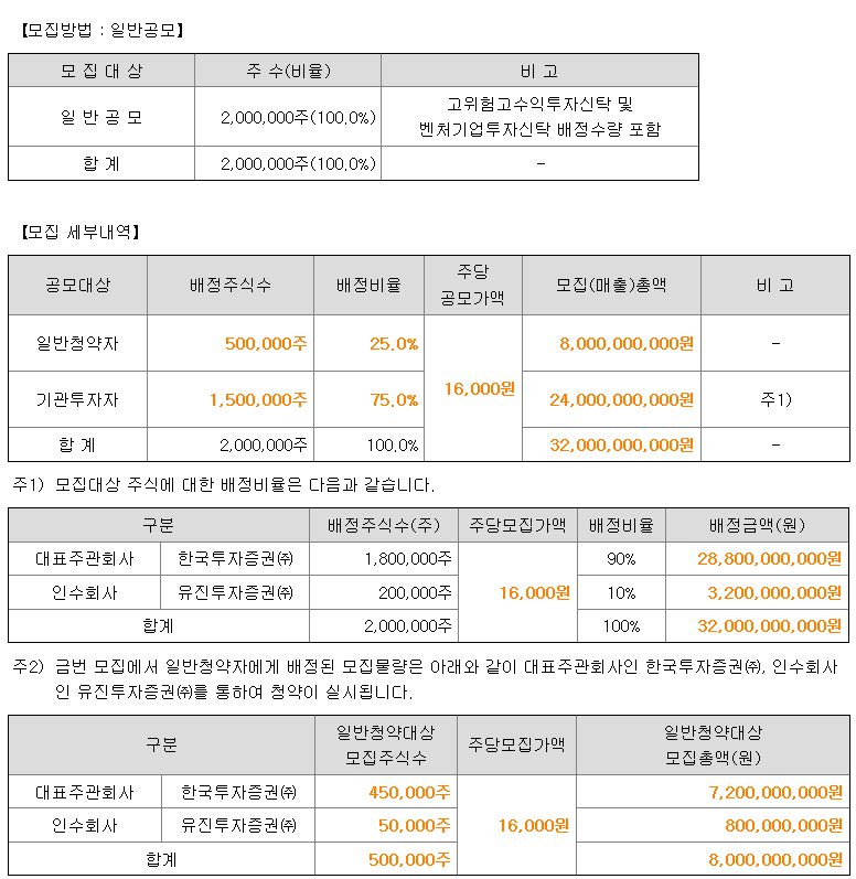 마녀공장 일반 청약