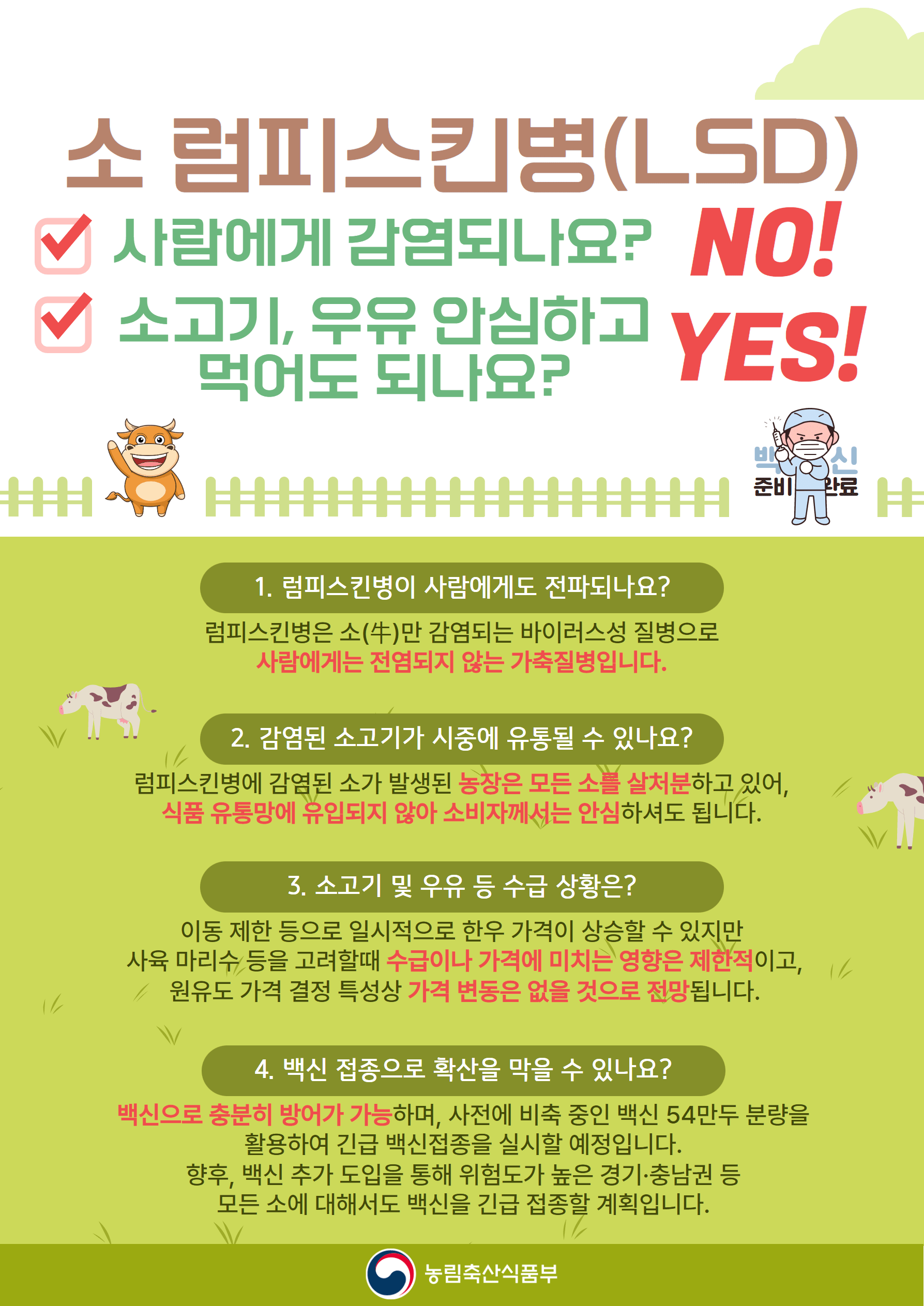 소 럼피스킨병에 대한 Q&A