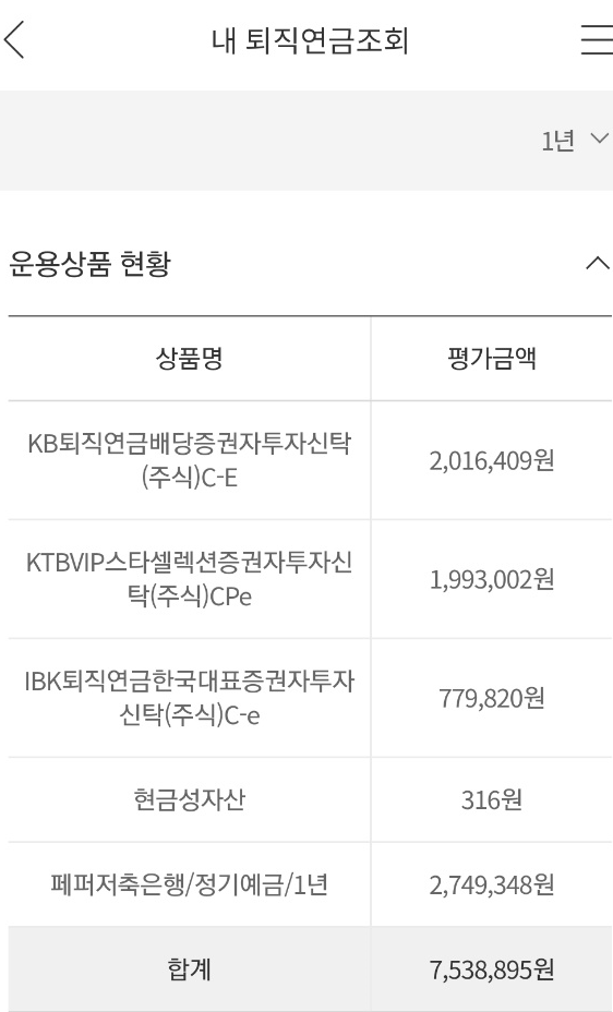  퇴직금도 투자하는 흙수저!!! (23.19% 수익률 ing)