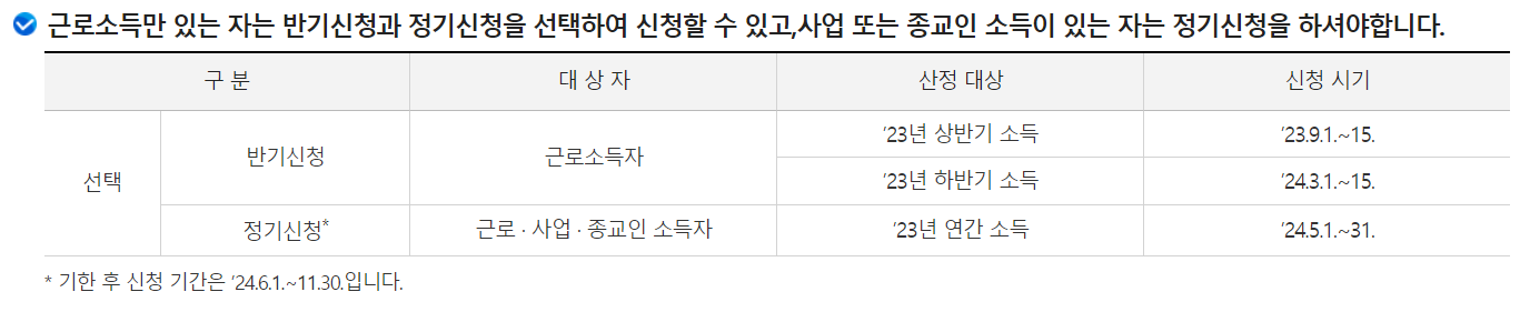 근로 자녀장려금 신청방법 (지급일)