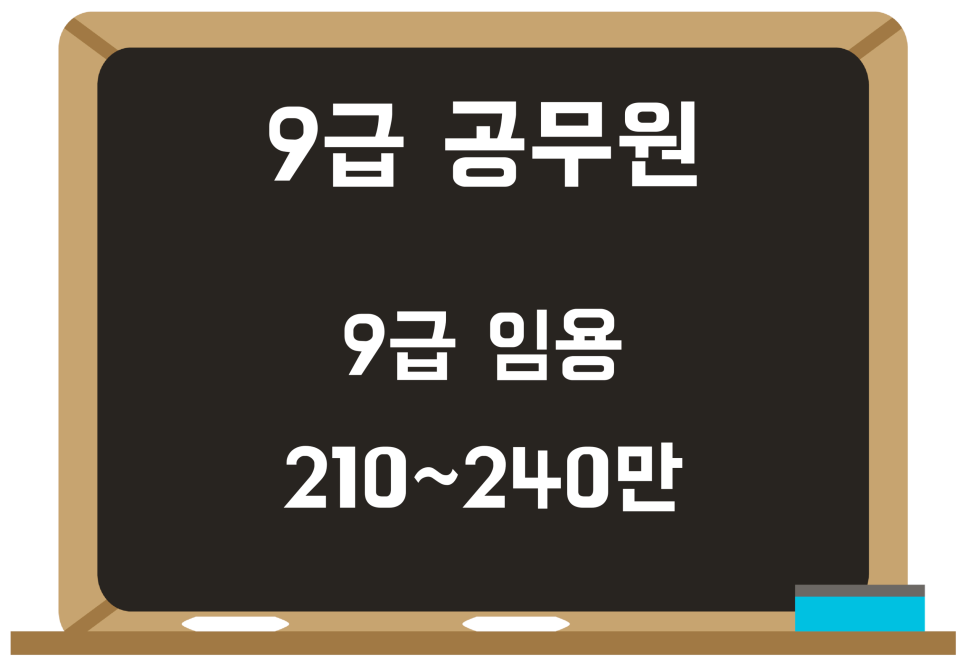  공무원연봉-5급공무원 6급공무원 7급공무원 8급공무원 9급공무원 연봉정보정리 여러분의 공무원연봉 궁금증을