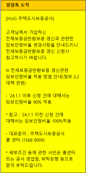 주택도시보증공사 허그 담보인정비율 축소 문자