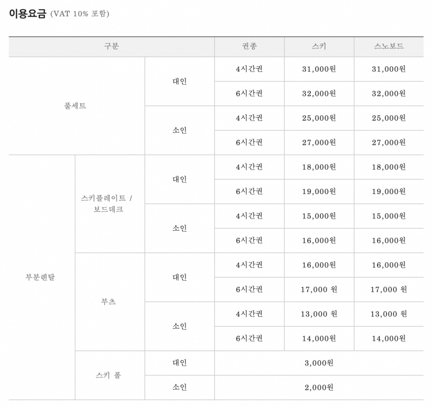 장비-렌탈-이용시간-및-가격표