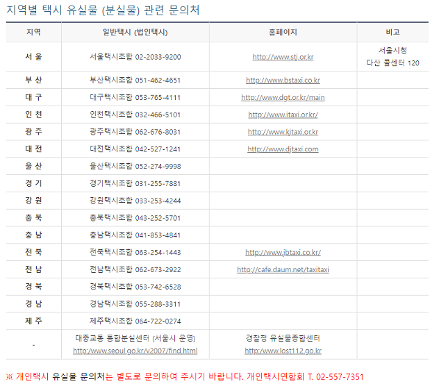 택시 고객센터 전화번호