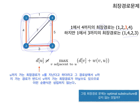 [2024 하계모각코] 3주차 결과