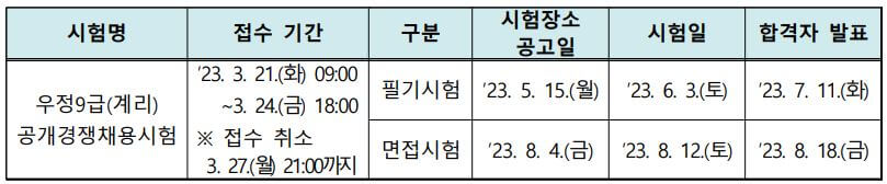 계리직공무원 시험일정_출처:우정사업본부 홈페이지