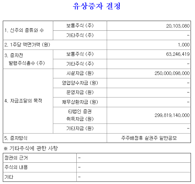 이수페타시스 유상증자