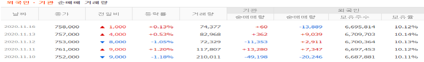 삼성바이오로직스11