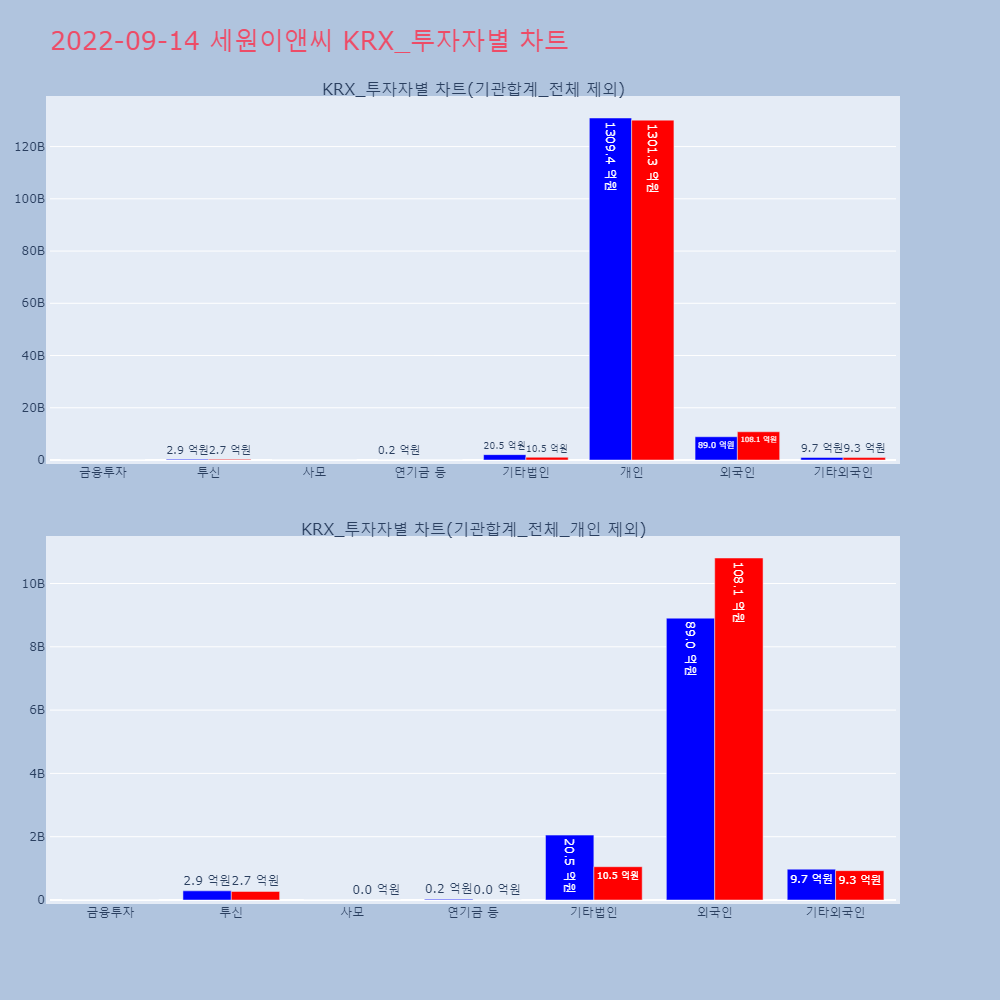 세원산업이앤씨 이미지